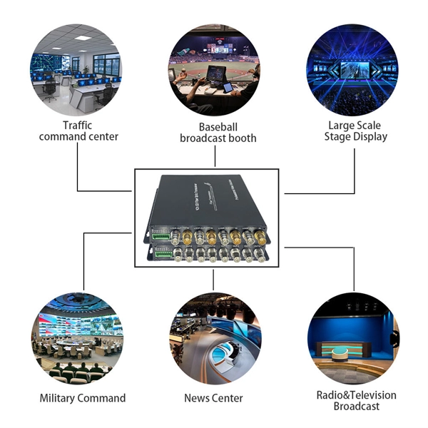Optical Core Router OSFP vs Copper Cable vs Fiber Optic Cable