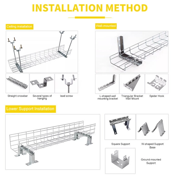 The distribution network automation master station is the server 