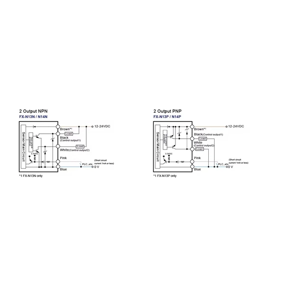 Information on Australian Fabric Cable Tray Prices and Manufacturers